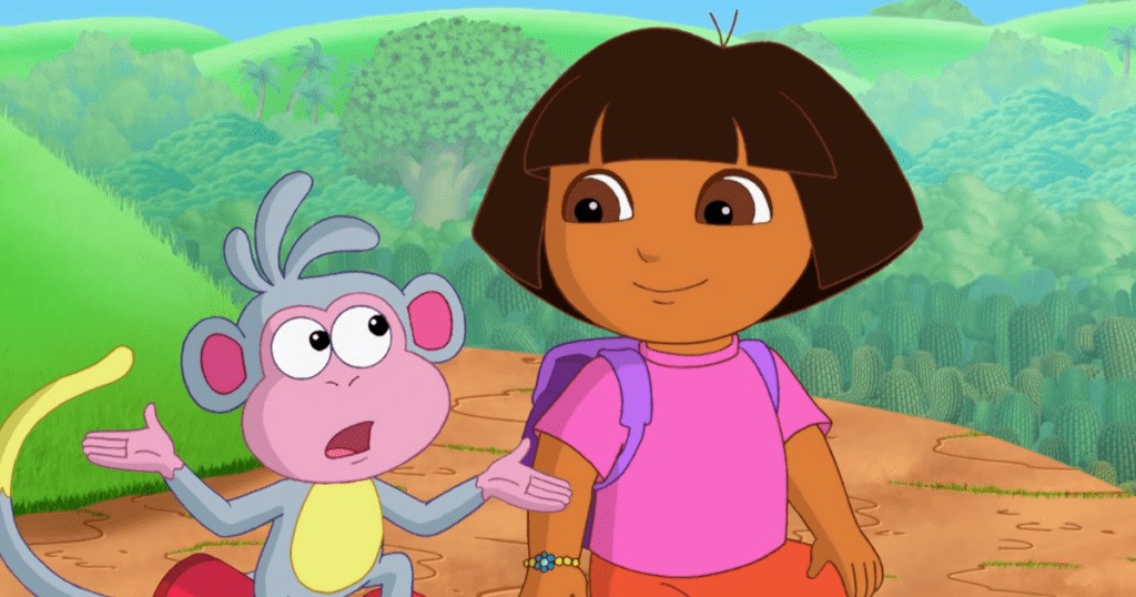 Unraveling the How Did Dora Die? Exploring the TikTok Trend and Surrounding Dora the